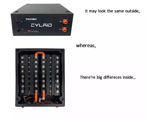 48V 51.2V 100Ah Lithium Ion Battery Pack 10kW Lifepo4 Litium Long Lasting Performance